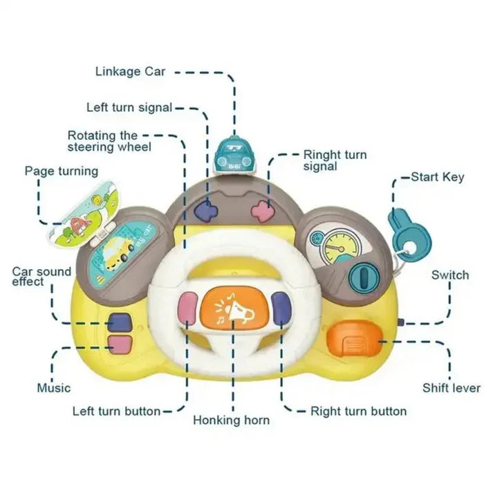 Baby Musical Steering Wheel Toy – Interactive Driving Fun for Toddlers