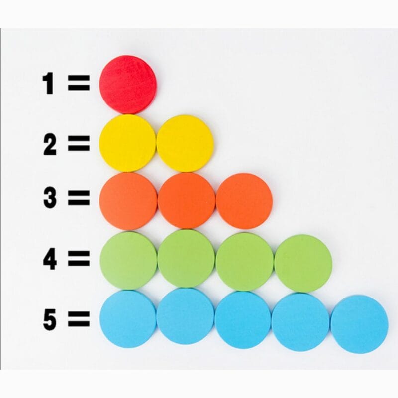 Colour classification cup