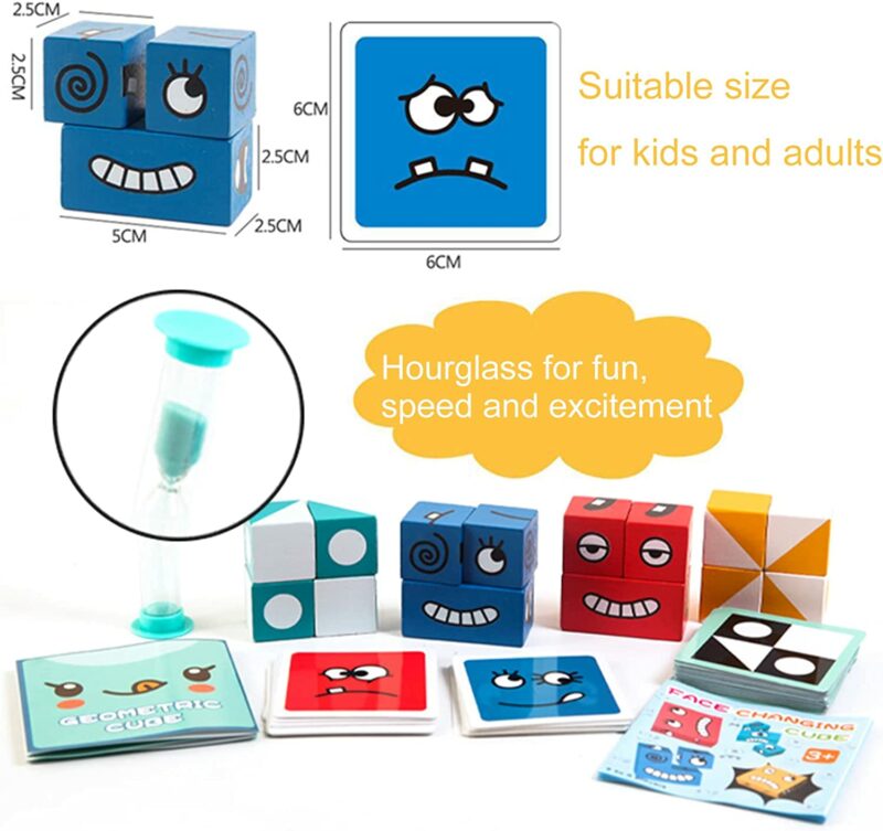 Cubes of faces and shapes