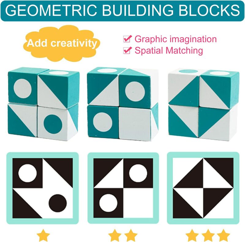 Cubes of faces and shapes
