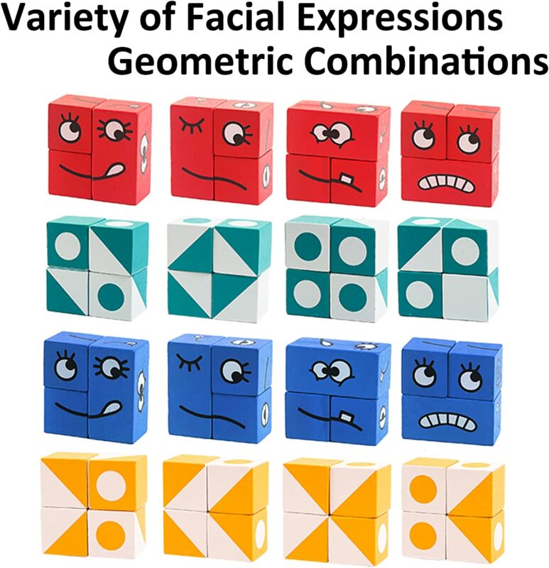 Cubes of faces and shapes