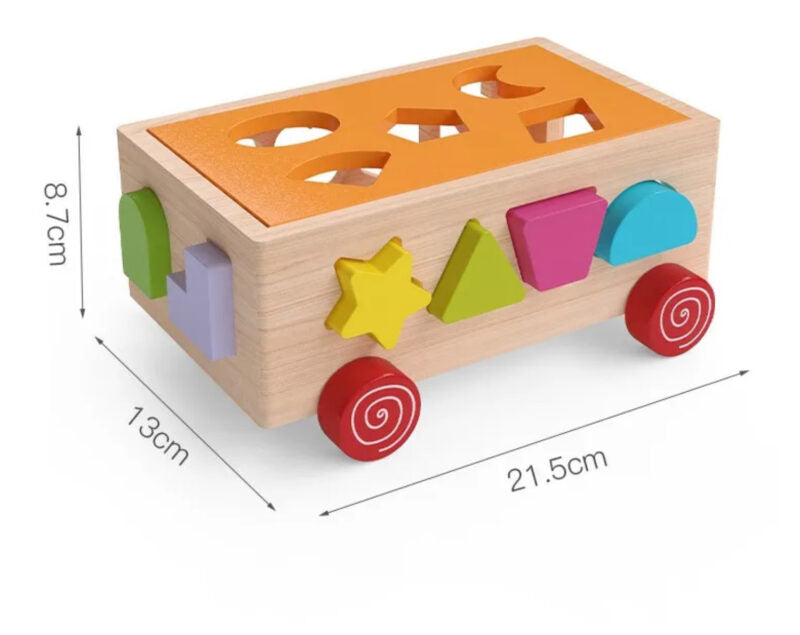 Trolley Shapes