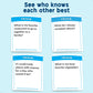 Do You Really Know Your Family? – Fun Family Card Game
