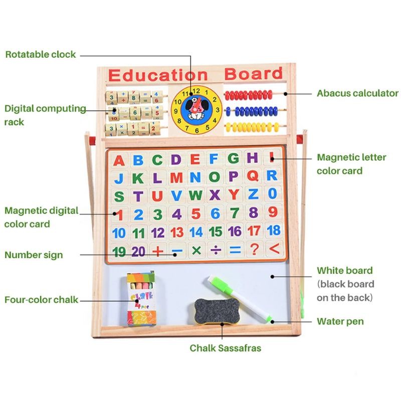 Education board